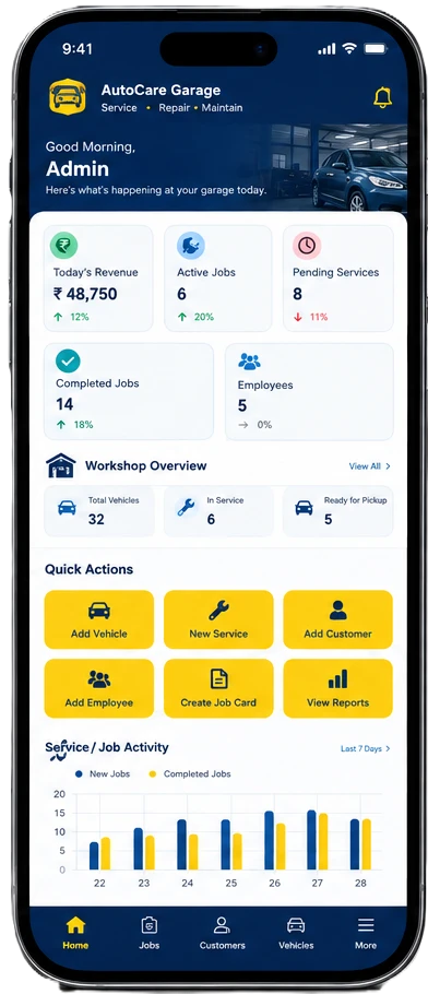 Admin dashboard